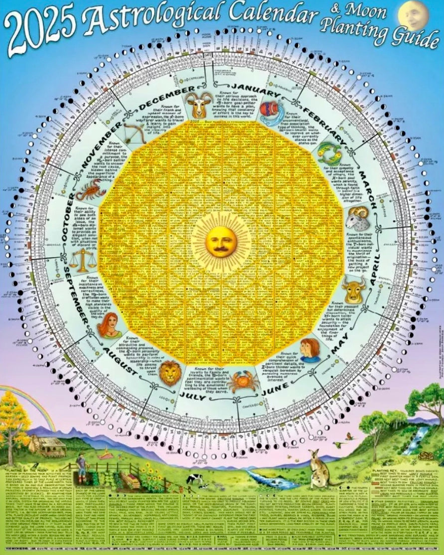 Astrological Calendar 2025 & Moon & Planting Guide