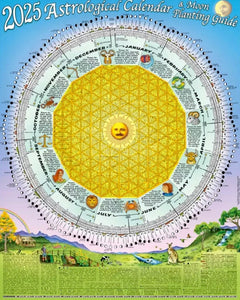 Astrological Calendar 2025 & Moon & Planting Guide